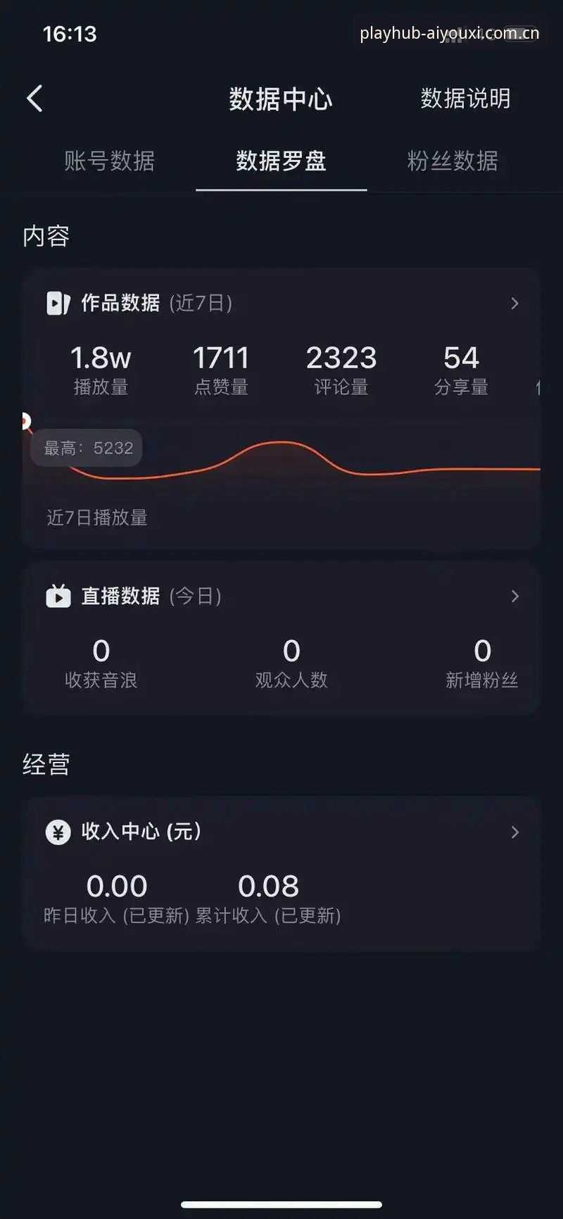爱游戏CN安卓版下载使用指南：从安装包到数据中心的完整操作教程
